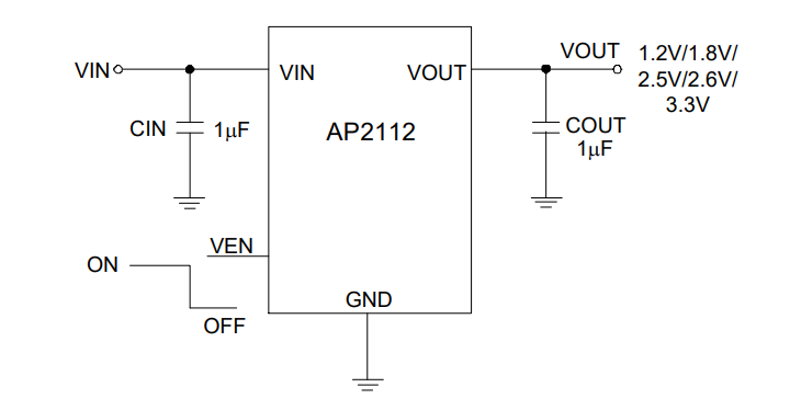 CXTVN.COM – Từ ý tưởng đến sản phẩm - AP2112K-3.3 IC Reg Linear 3.3V ...