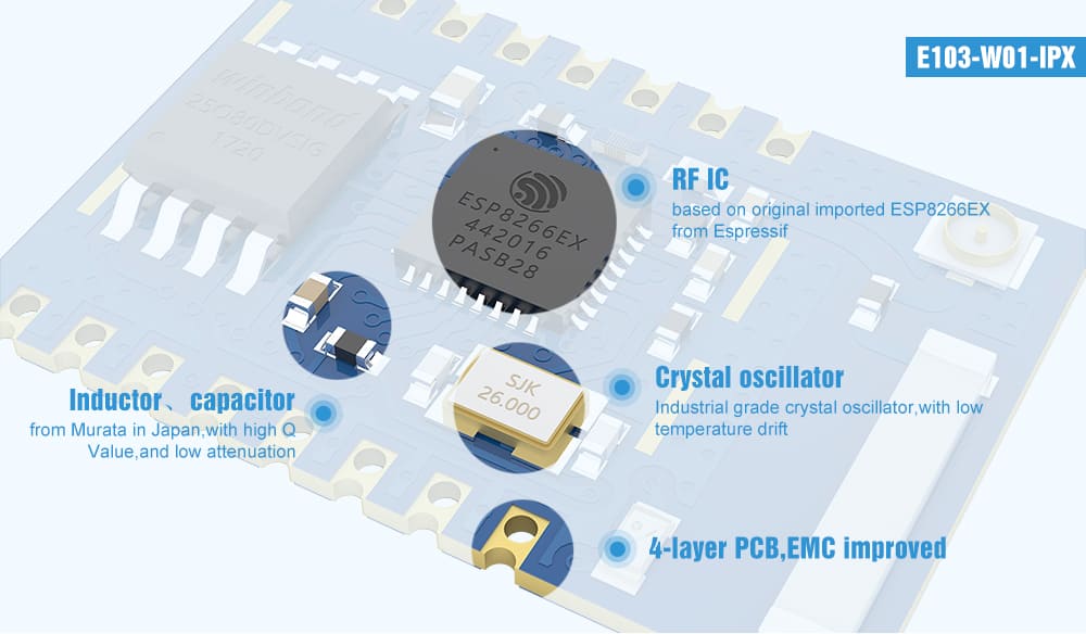 W103 Component CXT – Từ ý tưởng đến sản phẩm - E103-W01 Module Wifi ESP8266MOD