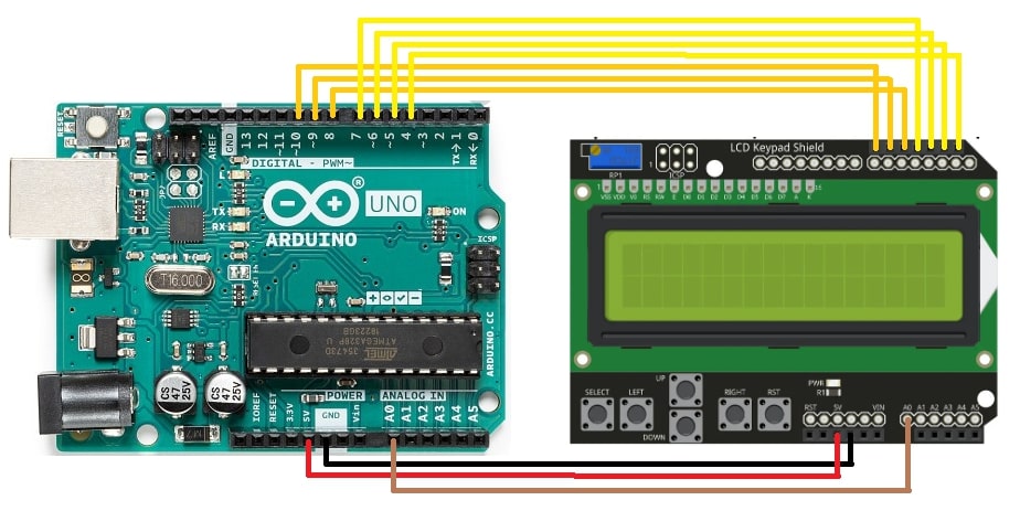 CXT – Từ ý tưởng đến sản phẩm - LCD KeyPad Shield Arduino
