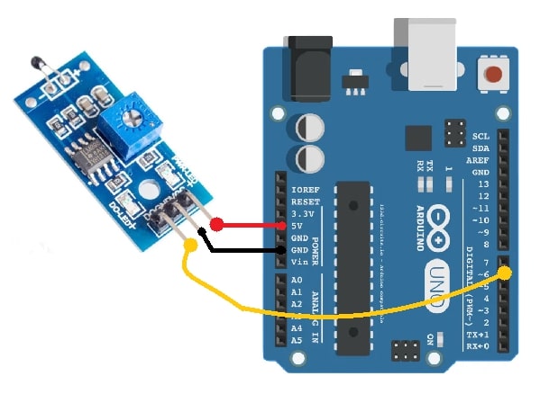 CXT – Từ ý tưởng đến sản phẩm - Module cảm biến nhiệt độ NTC