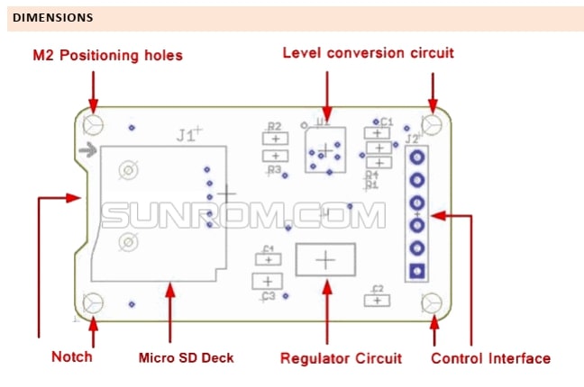 CXT – Từ ý tưởng đến sản phẩm - Module Micro SD card