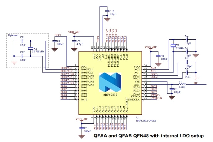 CXT – Từ ý tưởng đến sản phẩm - XL52832-D01 Module Bluetooth 4.2 NRF52832