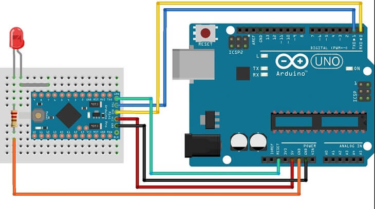 CXT – Từ ý tưởng đến sản phẩm - Arduino Pro Mini 5V 16Mhz ATmega328P V2